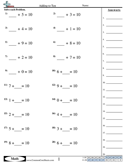 addition worksheets free distance learning worksheets and more commoncoresheets