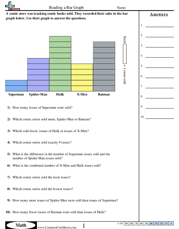 Bar Graph Worksheets Free Distance Learning worksheets and more