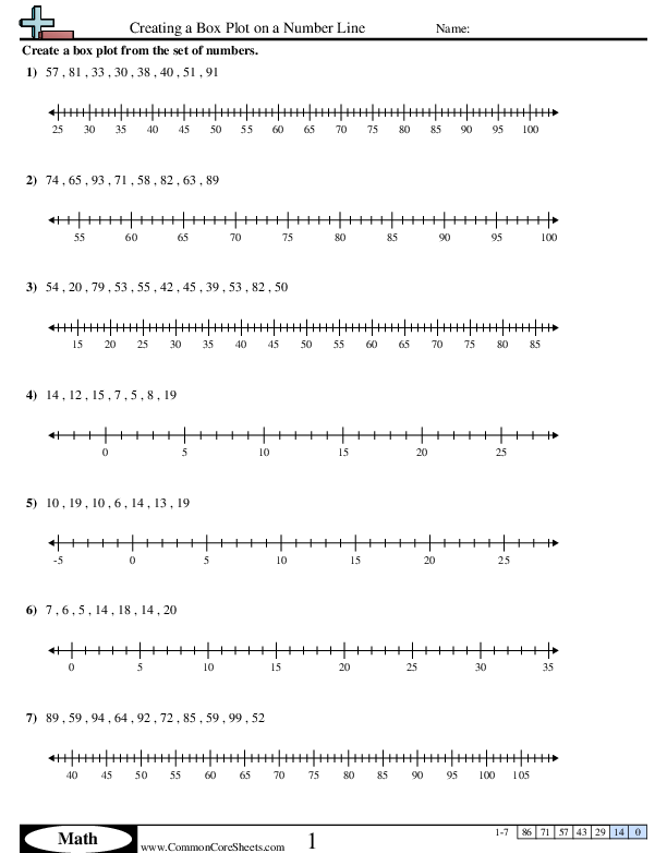 Box Plot Worksheets | Free - Distance Learning, worksheets and more ...