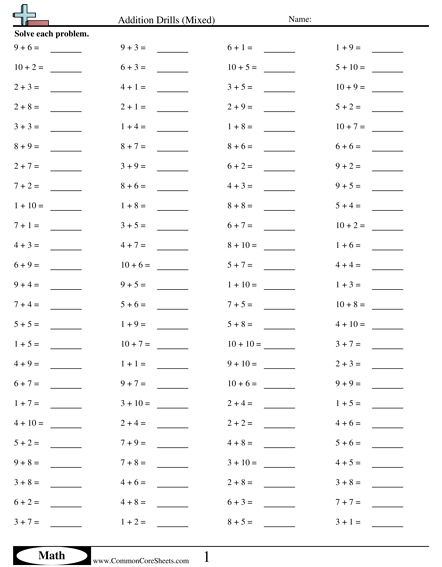 Multiplication and Division Speed Drill Worksheets – Mixed Facts