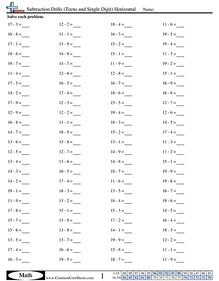 Math Drills Worksheets | Free - Distance Learning, worksheets and more ...