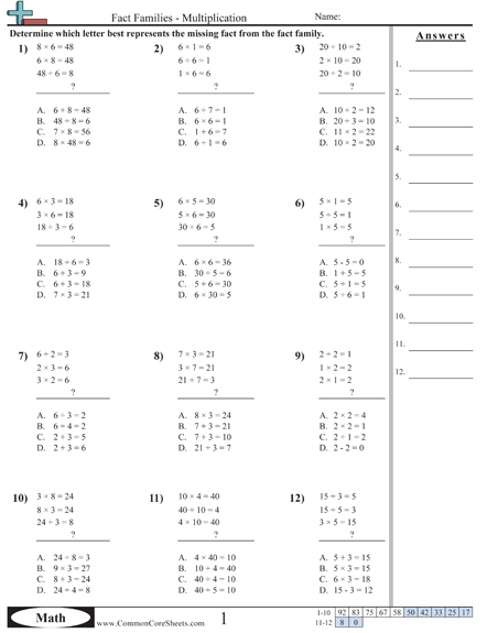 Fact Family Worksheets | Free - Distance Learning, worksheets and more ...