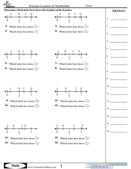 3.nf.2a Worksheets - Finding Fractions on Number Line worksheet