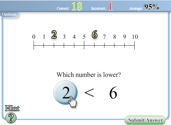 Interactive Worksheets - Comparing Numerals worksheet