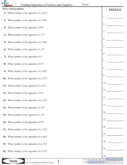 Negative Numbers Worksheet