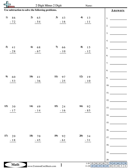 Subtraction Worksheets | Free - Distance Learning, worksheets and more ...