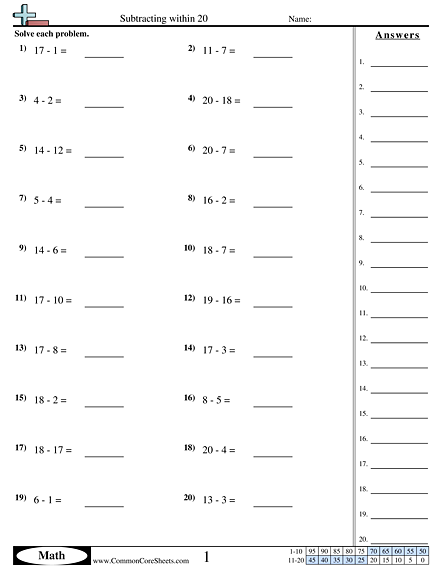 Subtraction under 20 (horizontal) worksheets